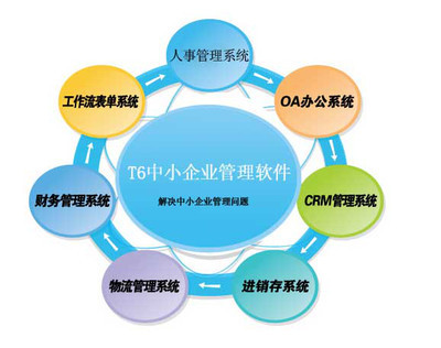 日照企業(yè)軟件開(kāi)發(fā)新選擇 景新供應(yīng)，打造專(zhuān)屬移動(dòng)辦公自動(dòng)化解決方案